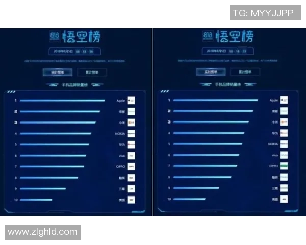 上海足球队在速度排行榜中荣登第五名引发热议