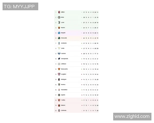 广州排球队以81分领跑挑战赛积分榜展现强劲实力