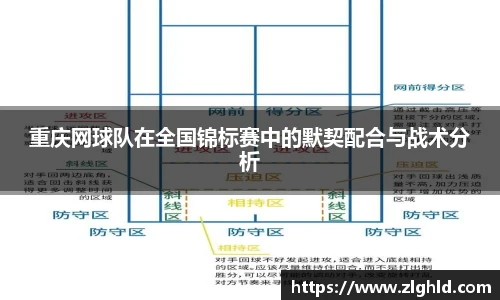 重庆网球队在全国锦标赛中的默契配合与战术分析